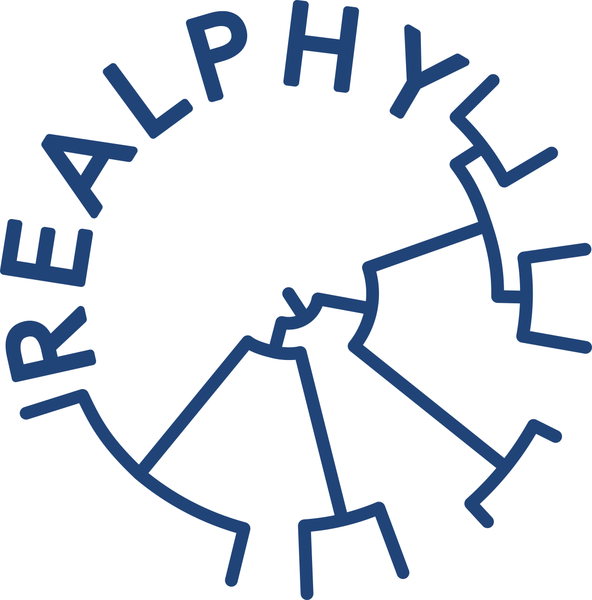 REALPHY logo